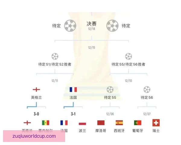 精准预测世界杯赛果，掌握足球竞猜比分秘诀技巧