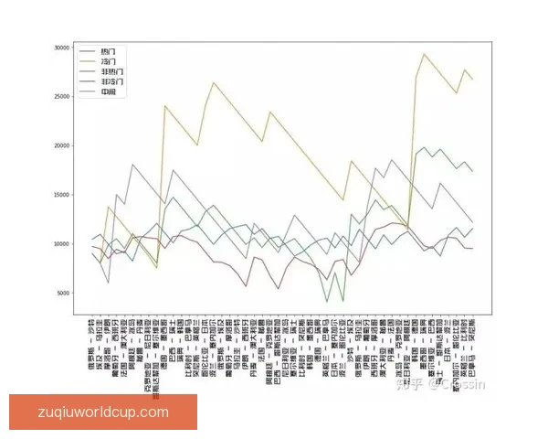 世界杯赛事胜负全解析与精准竞猜策略深度指南