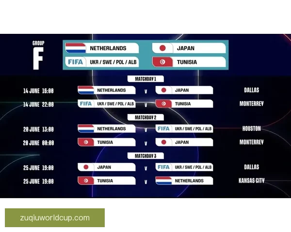 美加墨世界杯竞猜网站推荐与赛程数据分析球迷交流平台指南权威参考