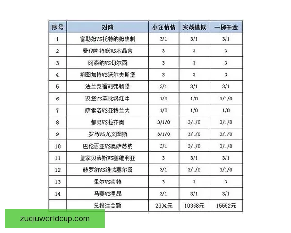 全面解析热门体育竞猜平台玩法策略与投注技巧指南