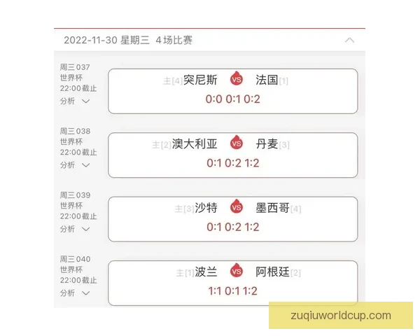 世界杯竞猜比分平台全新上线 精准预测助你赢取大奖