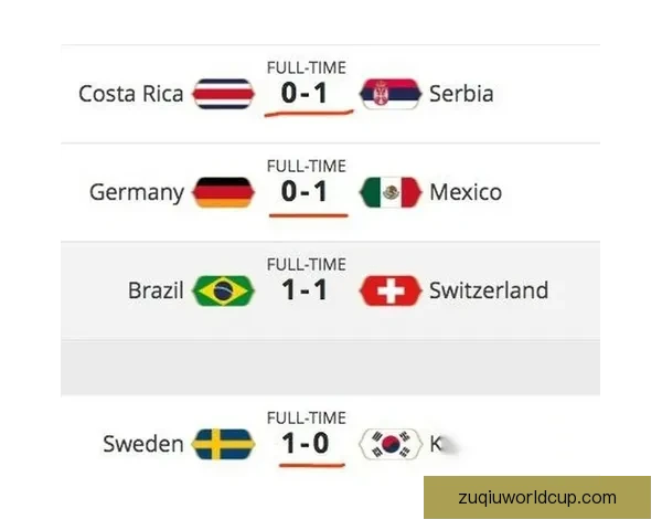 世界杯竞猜比分平台全新上线 精准预测助你赢取大奖