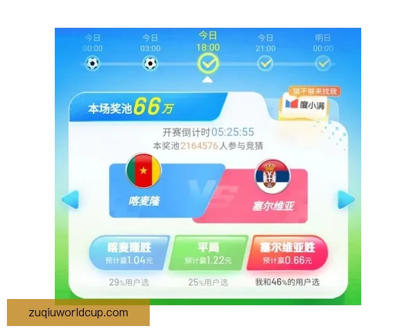 世界杯竞猜比分平台全新上线 精准预测助你赢取大奖