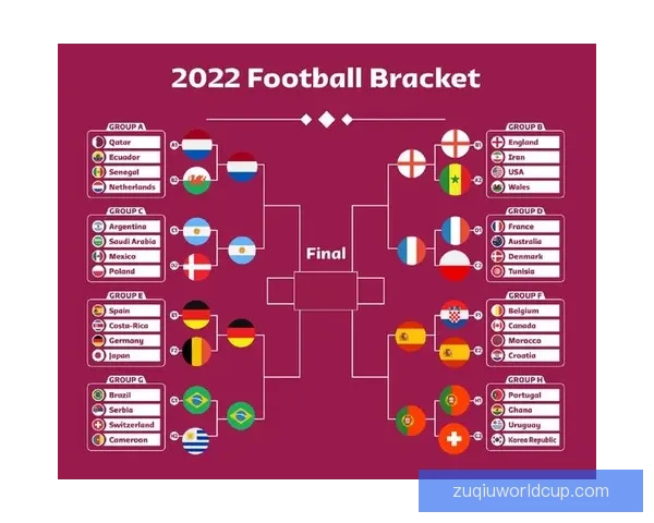 2026世界杯竞猜赛事数据分析与预测模型探讨