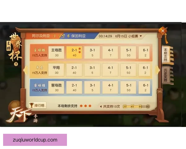 世界杯竞猜签到奖励天天领参与预测赢积分好礼活动全攻略指南